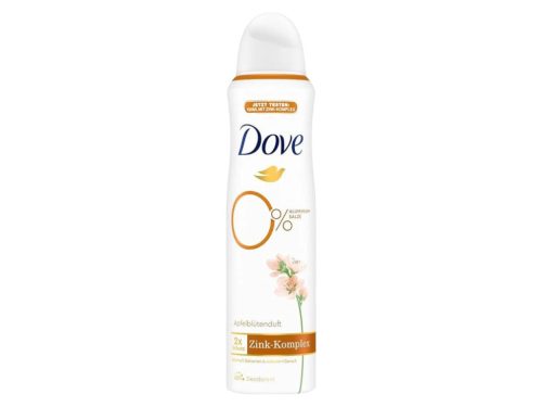 Dove Zink Komplex deo SPRAY 150ml - Almavirág